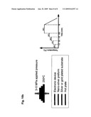 NANOSCALE METAL PASTE FOR INTERCONNECT AND METHOD OF USE diagram and image