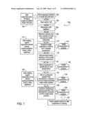 HYBRID VEHICLE SYSTEMS diagram and image