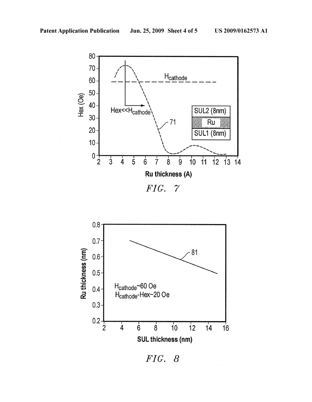 METHODS AND APPARATUS TO FABRICATE SOFT MAGNETIC FILM WITH PREFERRED UNIAXIAL ANISOTROPY FOR PERPENDICULAR RECORDING - diagram, schematic, and image 05