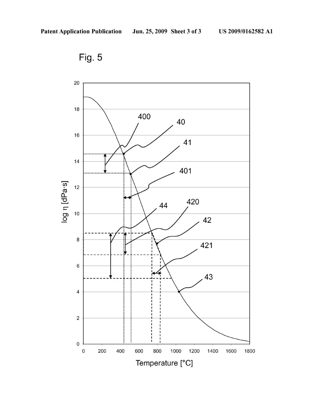 Method for producing a molded glass article and products produced in accordance with the method - diagram, schematic, and image 04