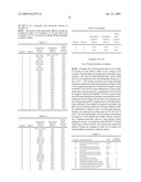 PROTECTIVE COATING FOR WINDOW GLASS HAVING ENHANCED ADHESION TO GLASS BONDING ADHESIVES diagram and image