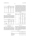 PROTECTIVE COATING FOR WINDOW GLASS HAVING ENHANCED ADHESION TO GLASS BONDING ADHESIVES diagram and image