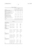 PROTECTIVE COATING FOR WINDOW GLASS HAVING ENHANCED ADHESION TO GLASS BONDING ADHESIVES diagram and image