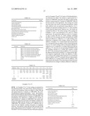 PROTECTIVE COATING FOR WINDOW GLASS HAVING ENHANCED ADHESION TO GLASS BONDING ADHESIVES diagram and image