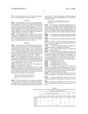 Biodegradable Heat-Shrinkable Production Method Thereof diagram and image