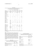 Erosion resistant yttrium comprising metal with oxidized coating for plasma chamber components diagram and image