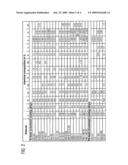 Layer System Comprising Gadolinium Solid Solution Pyrochlore Phase diagram and image