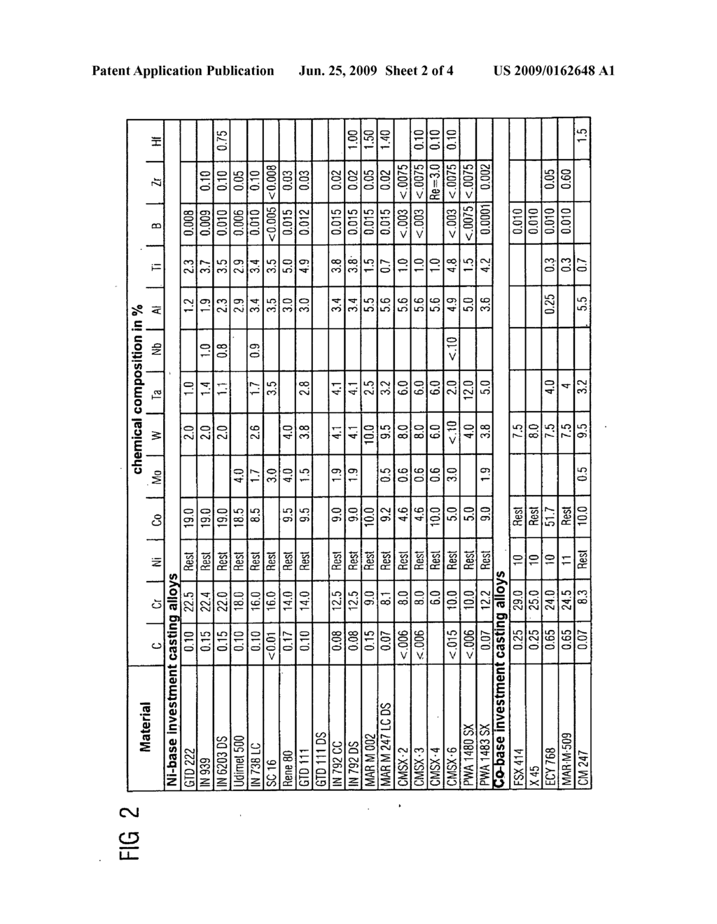 Layer System Comprising Gadolinium Solid Solution Pyrochlore Phase - diagram, schematic, and image 03