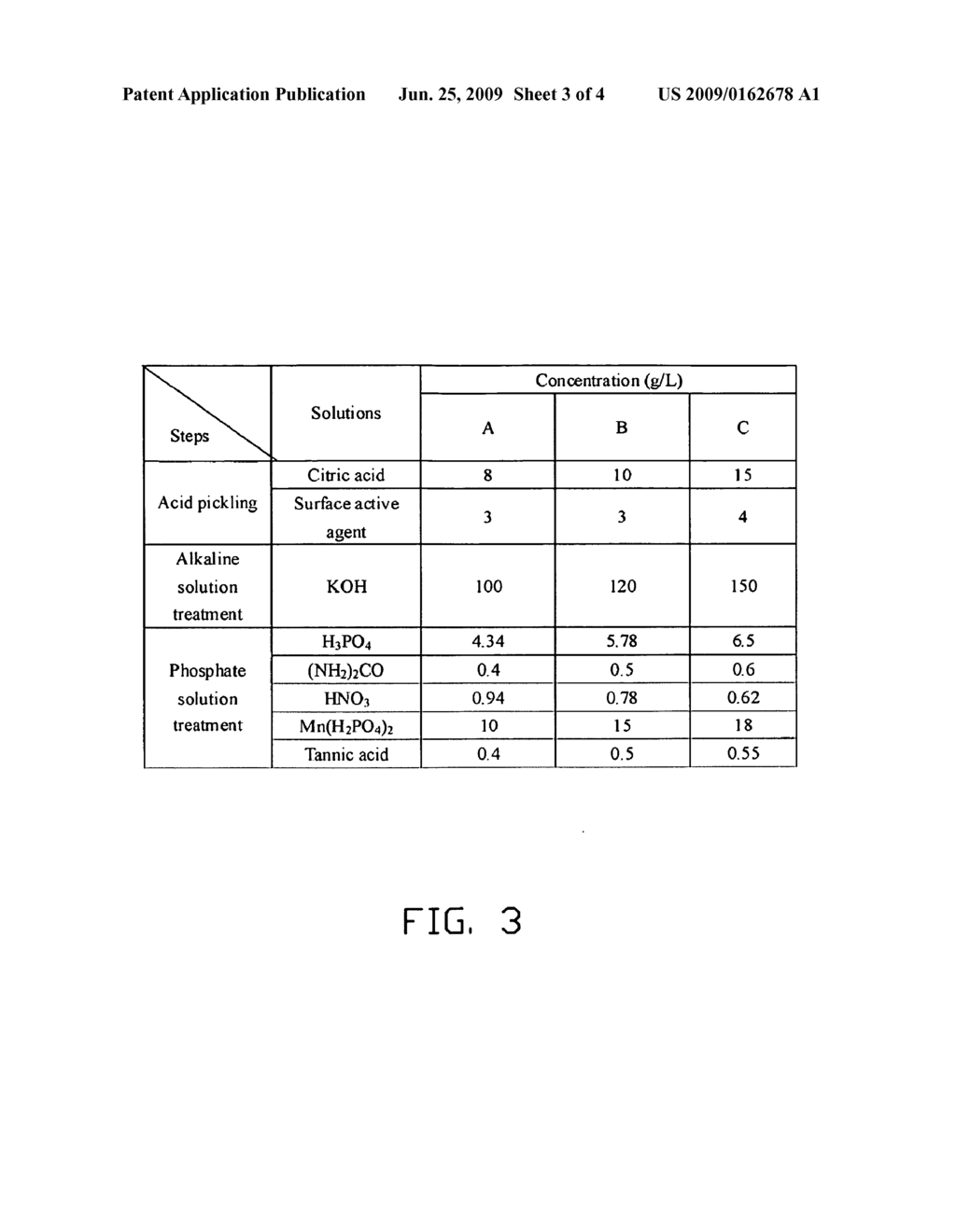 MAGNESIUM ALLOY ARTICLE AND METHOD FOR FABRICATING THE SAME - diagram, schematic, and image 04