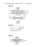 Magnetoresistive Effect Element and Manufacturing Method Thereof diagram and image