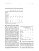 Polyisobutylene compositions with improved reactivity and properties for bonding and sealing fuel cell components diagram and image