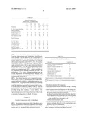 Polyisobutylene compositions with improved reactivity and properties for bonding and sealing fuel cell components diagram and image