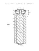 ALKALINE BATTERY diagram and image