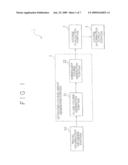 COURSE EVALUATION APPARATUS AND COURSE EVALUATION METHOD diagram and image