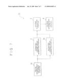 COURSE EVALUATION APPARATUS AND COURSE EVALUATION METHOD diagram and image