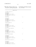 Functional viral vectors for the overexpression or extinction of particular genes in plants, and applications diagram and image