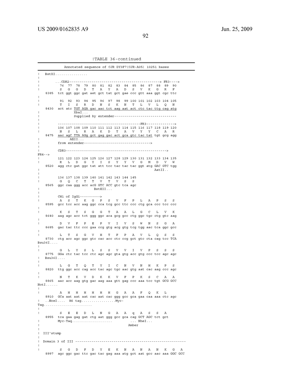 Novel methods of constructing libraries comprising displayed and/or expressed members of a diverse family of peptides, polypeptides or proteins and the novel libraries - diagram, schematic, and image 115