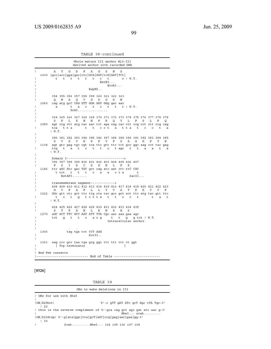 Novel methods of constructing libraries comprising displayed and/or expressed members of a diverse family of peptides, polypeptides or proteins and the novel libraries - diagram, schematic, and image 122