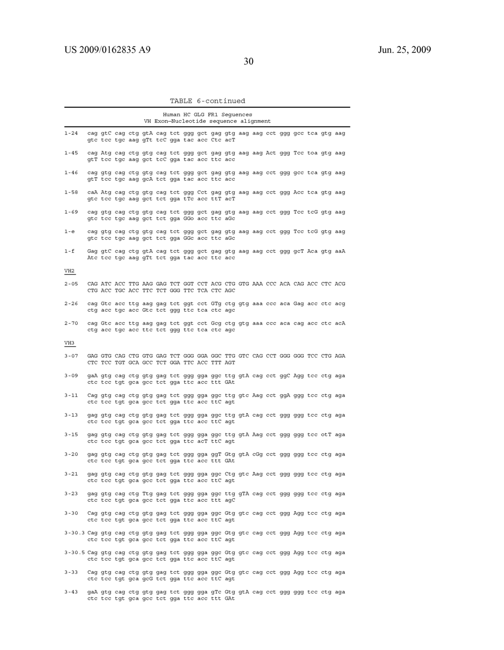 Novel methods of constructing libraries comprising displayed and/or expressed members of a diverse family of peptides, polypeptides or proteins and the novel libraries - diagram, schematic, and image 53