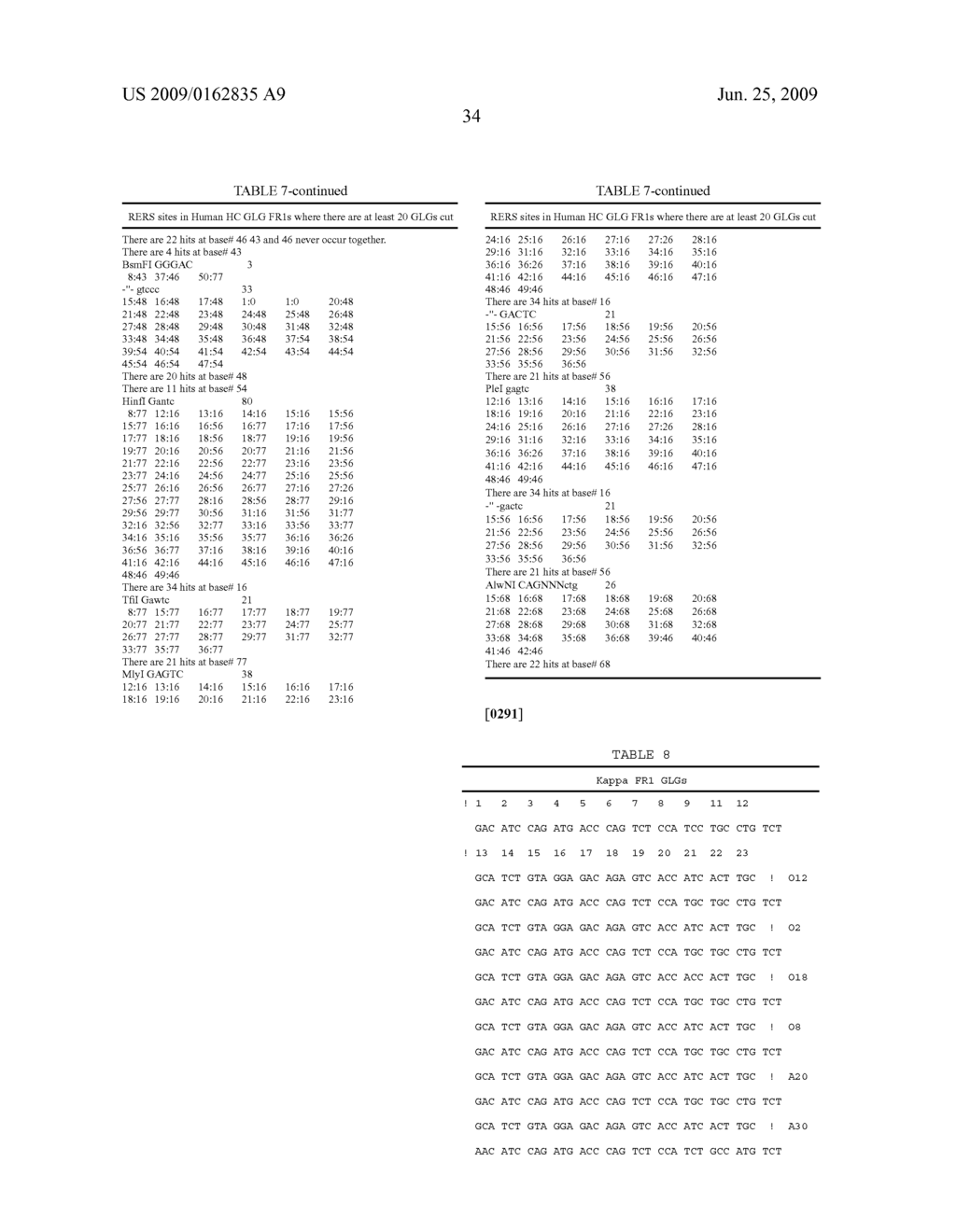 Novel methods of constructing libraries comprising displayed and/or expressed members of a diverse family of peptides, polypeptides or proteins and the novel libraries - diagram, schematic, and image 57