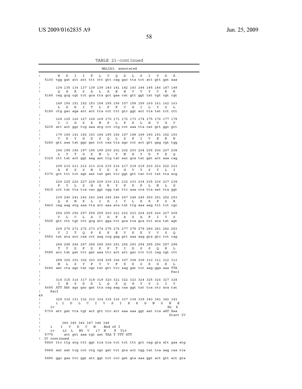 Novel methods of constructing libraries comprising displayed and/or expressed members of a diverse family of peptides, polypeptides or proteins and the novel libraries - diagram, schematic, and image 81