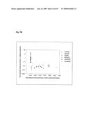 Circulating mRNA as diagnostic markers diagram and image