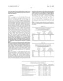 Circulating mRNA as diagnostic markers diagram and image