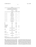 BAALC EXPRESSION AS A DIAGNOSTIC MARKER FOR ACUTE LEUKEMIA diagram and image