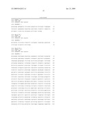 BAALC EXPRESSION AS A DIAGNOSTIC MARKER FOR ACUTE LEUKEMIA diagram and image