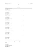 BAALC EXPRESSION AS A DIAGNOSTIC MARKER FOR ACUTE LEUKEMIA diagram and image