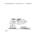 Orthogonal chemical inducer of dimerization diagram and image