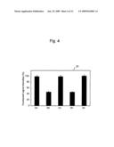 Nucleic acid detection probe diagram and image