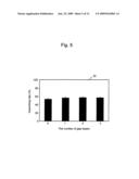 Nucleic acid detection probe diagram and image