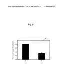 Nucleic acid detection probe diagram and image