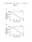 Nucleic acid detection probe diagram and image