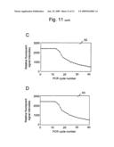 Nucleic acid detection probe diagram and image