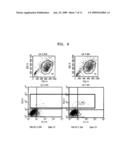 BREAST CANCER RELATED PROTEIN, GENE ENCODING THE SAME, AND METHOD OF DIAGNOSING BREAST CANCER USING THE PROTEIN AND GENE diagram and image