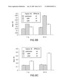 METHODS AND COMPOSITIONS FOR DETECTING AND QUANTIFYING SAPPB diagram and image