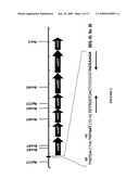 MANNITOL INDUCED PROMOTER SYSTEMS IN BACTERIAL HOST CELLS diagram and image