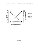 MANNITOL INDUCED PROMOTER SYSTEMS IN BACTERIAL HOST CELLS diagram and image