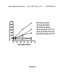 MANNITOL INDUCED PROMOTER SYSTEMS IN BACTERIAL HOST CELLS diagram and image