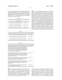 MANNITOL INDUCED PROMOTER SYSTEMS IN BACTERIAL HOST CELLS diagram and image