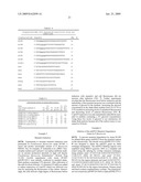 MANNITOL INDUCED PROMOTER SYSTEMS IN BACTERIAL HOST CELLS diagram and image