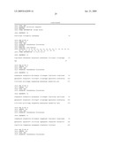 MANNITOL INDUCED PROMOTER SYSTEMS IN BACTERIAL HOST CELLS diagram and image