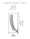 STRAIN FOR BUTANOL PRODUCTION diagram and image