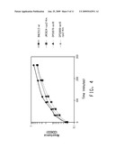 STRAIN FOR BUTANOL PRODUCTION diagram and image