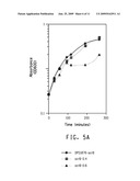 STRAIN FOR BUTANOL PRODUCTION diagram and image