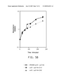 STRAIN FOR BUTANOL PRODUCTION diagram and image