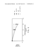 STRAIN FOR BUTANOL PRODUCTION diagram and image