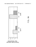 STRAIN FOR BUTANOL PRODUCTION diagram and image